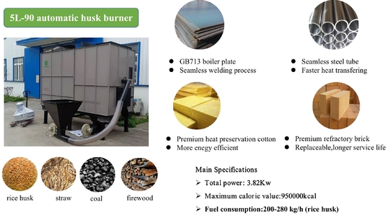 ISO9001 승인 쌀 곡물 건조기 기계를 위한 180도 왕겨로